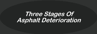 Asphalt Deterioration